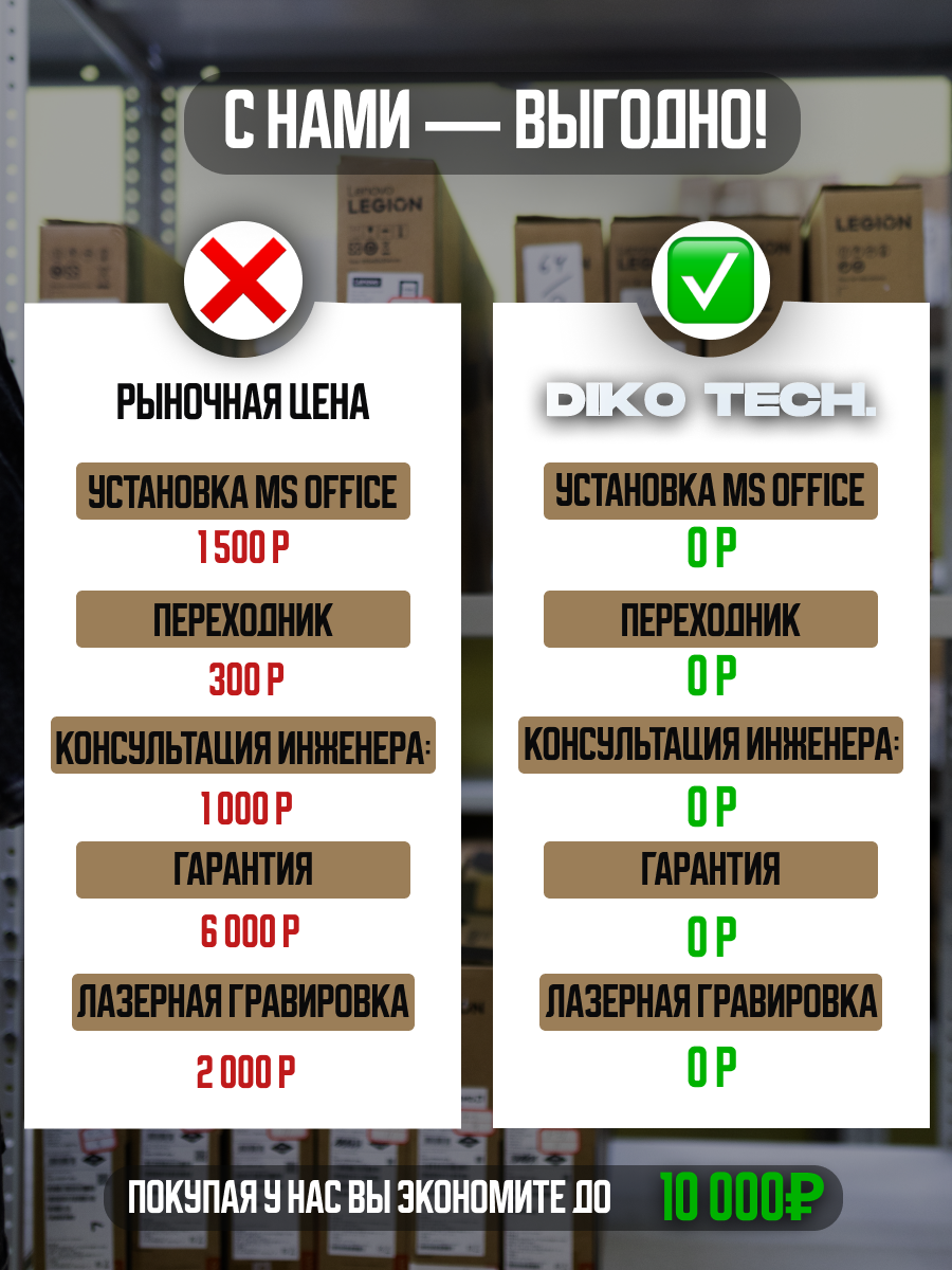 Ноутбук Lenovo ThinkBook 16+ 2025 / Ultra 9 285H / RTX 5060 / 32 ГБ / 1 ТБ / Forcepad / Серый