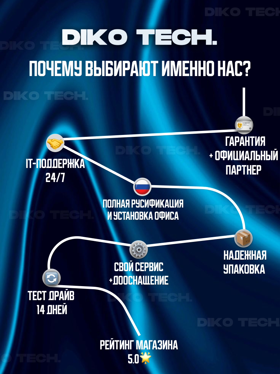 Приставка OneXPlayer X1 Pro HX370 64 / 4Tb