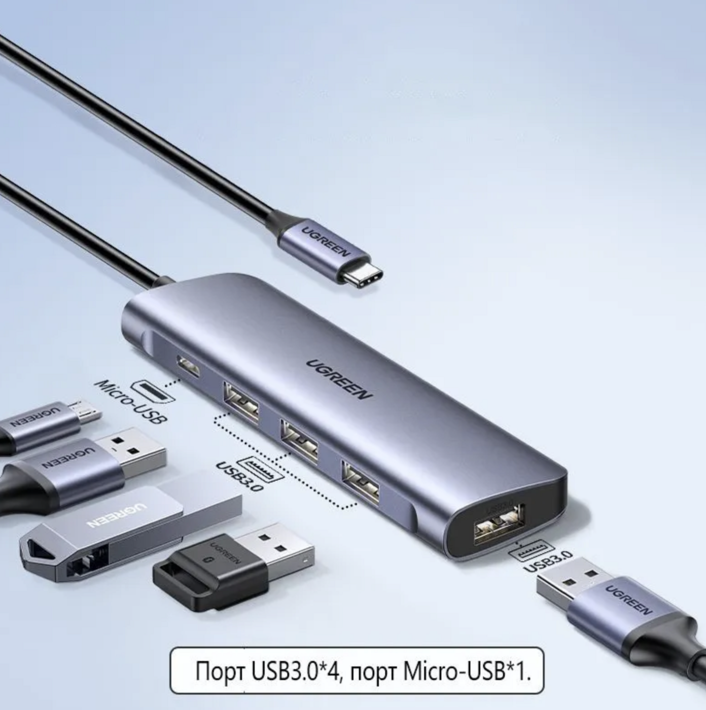Хаб Ugreen / USB + TypeC