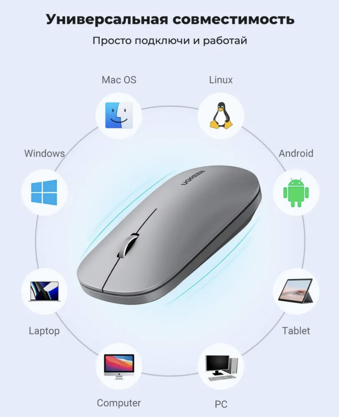 Мышка Ugreen / Bluetooth + Usb / Черная