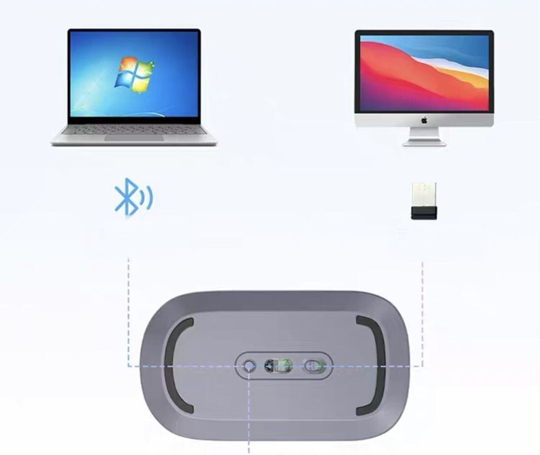 Мышка Ugreen / Bluetooth + Usb / Серая