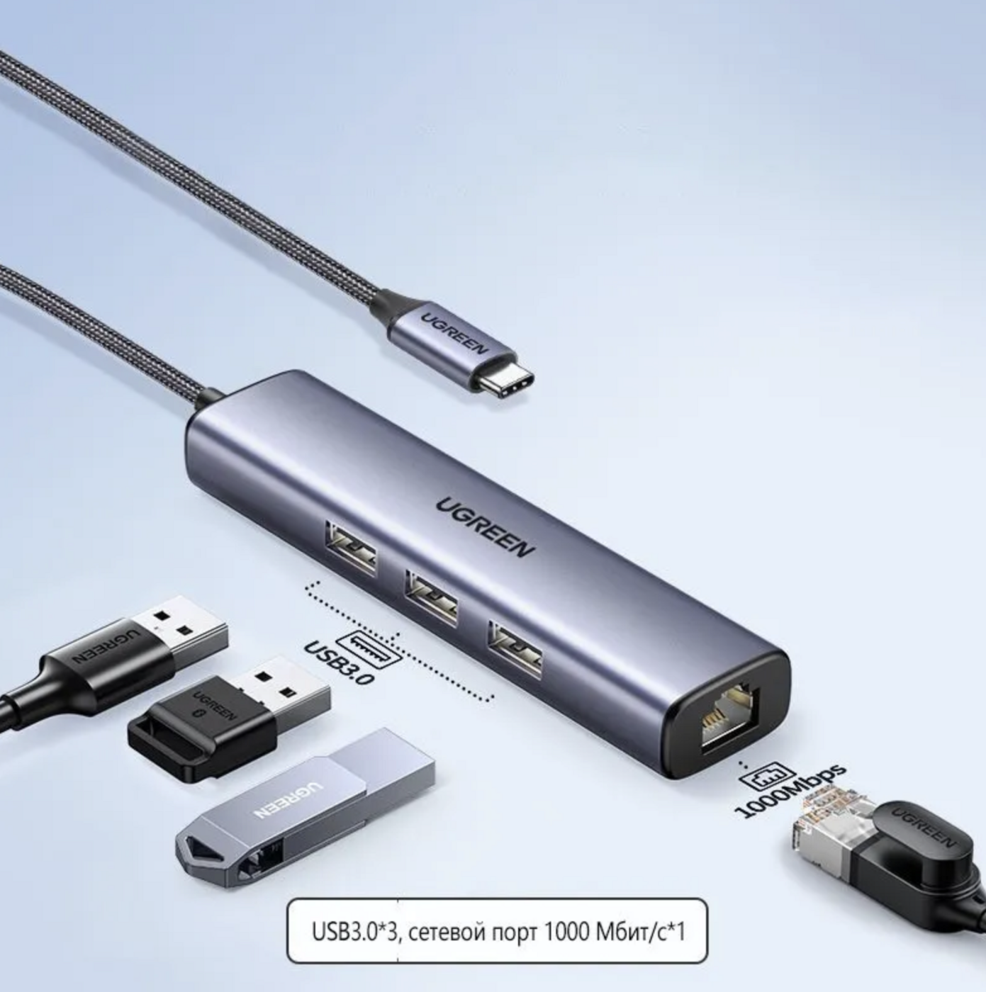 Хаб Ugreen / USB +  Ethernet